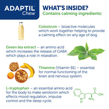 Ingredients of ADAPTIL Chew