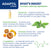 Ingredients of ADAPTIL Chew