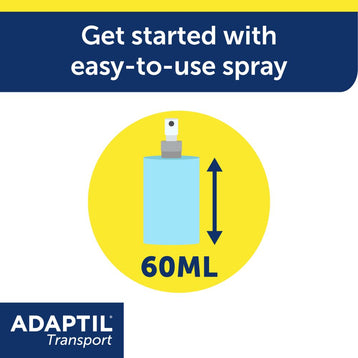 60ML Transport Spray 